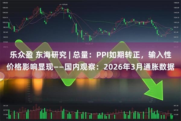 乐众盈 东海研究 | 总量:PPI如期转正,输入性价格影响显现——国内观察:2026年3月通胀数据